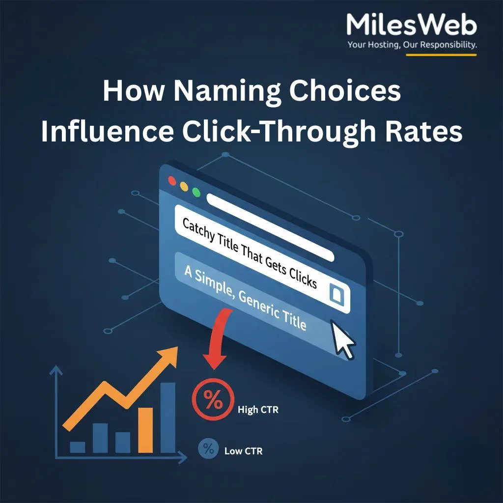 How Naming Choices Influence Click-Through Rates