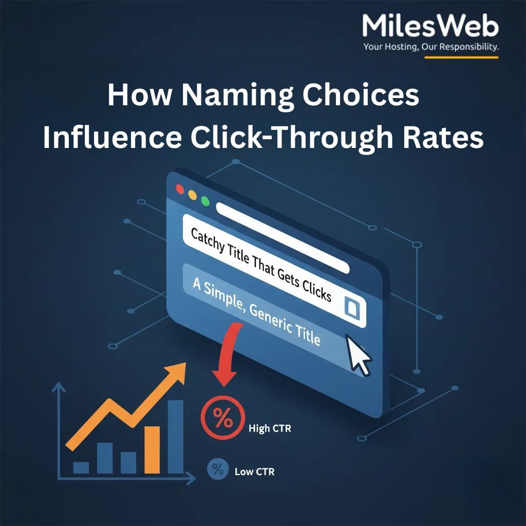 How Naming Choices Influence Click-Through Rates